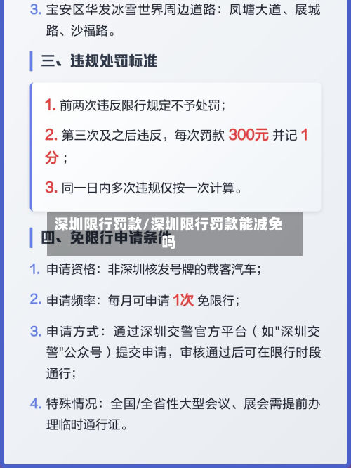 深圳限行罚款/深圳限行罚款能减免吗