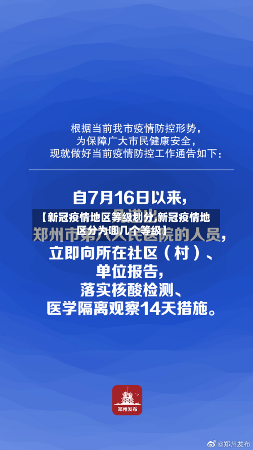 【新冠疫情地区等级划分,新冠疫情地区分为哪几个等级】-第2张图片