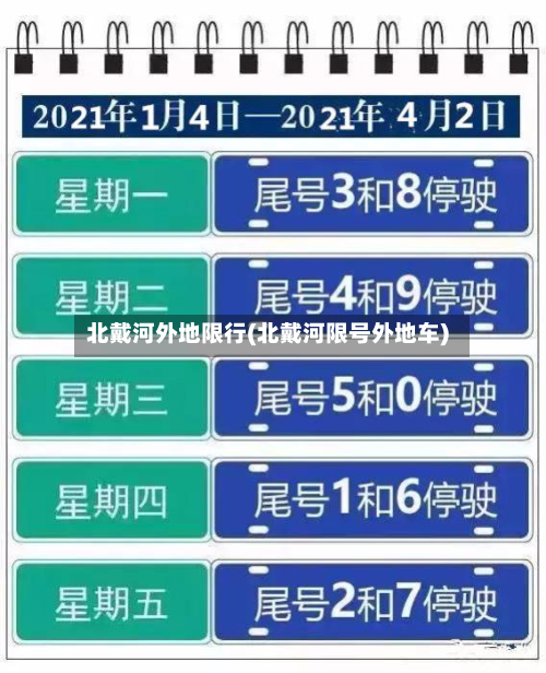 北戴河外地限行(北戴河限号外地车)