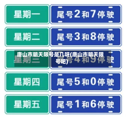 唐山市明天限号是几呀(唐山市明天限号吧)-第2张图片