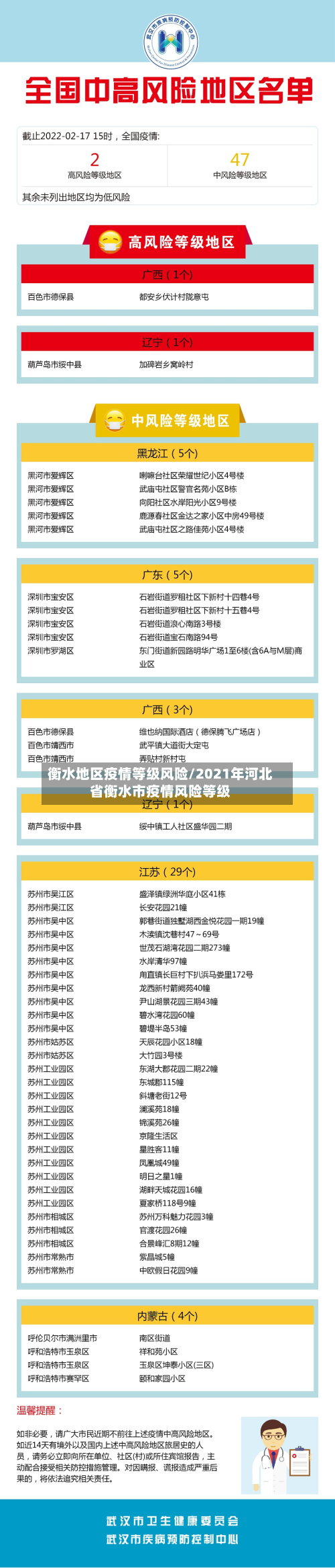 衡水地区疫情等级风险/2021年河北省衡水市疫情风险等级