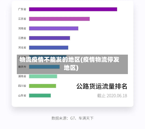 物流疫情不能发的地区(疫情物流停发地区)