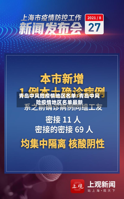 青岛中风险疫情地区名单/青岛中风险疫情地区名单最新