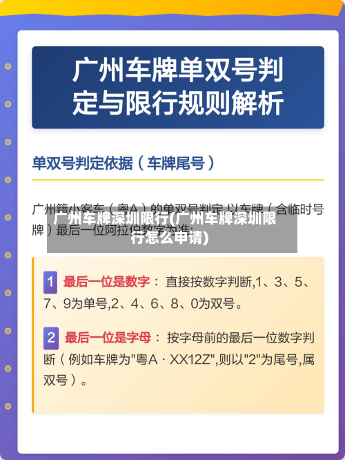 广州车牌深圳限行(广州车牌深圳限行怎么申请)-第2张图片