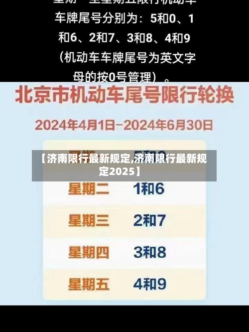 【济南限行最新规定,济南限行最新规定2025】