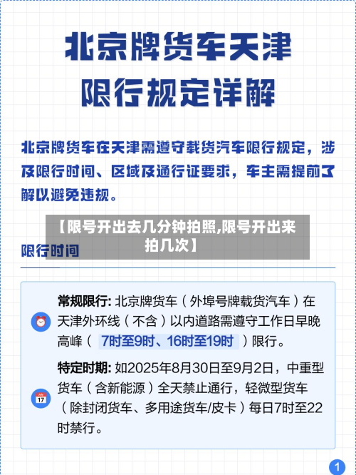 【限号开出去几分钟拍照,限号开出来拍几次】