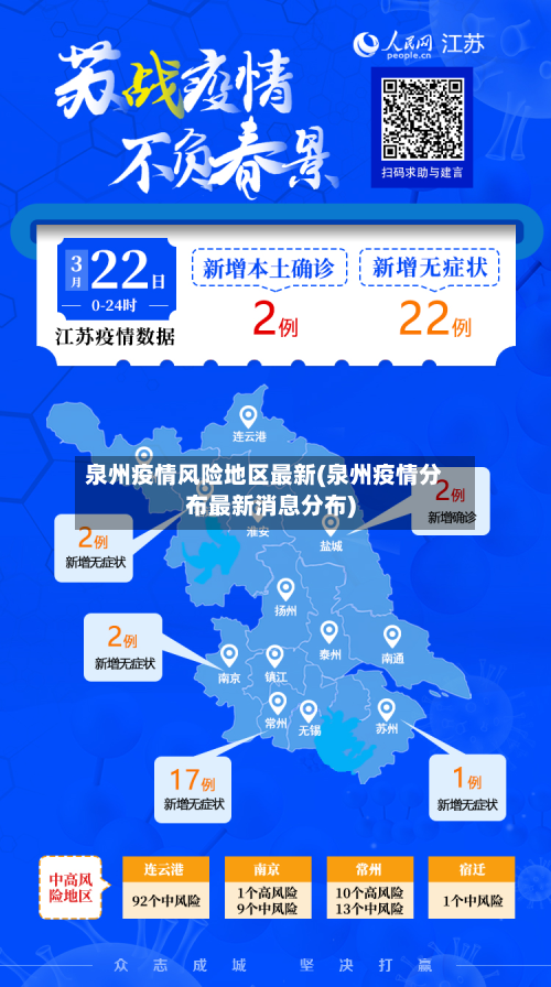 泉州疫情风险地区最新(泉州疫情分布最新消息分布)