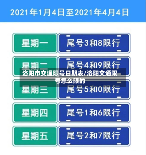 洛阳市交通限号日期表/洛阳交通限号怎么限的