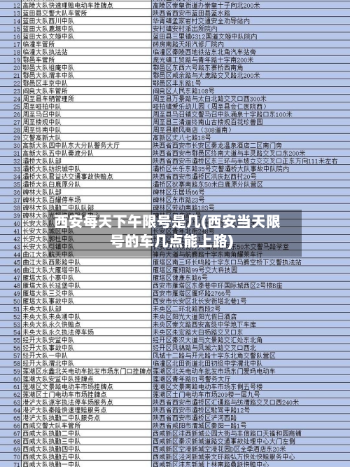 西安每天下午限号是几(西安当天限号的车几点能上路)