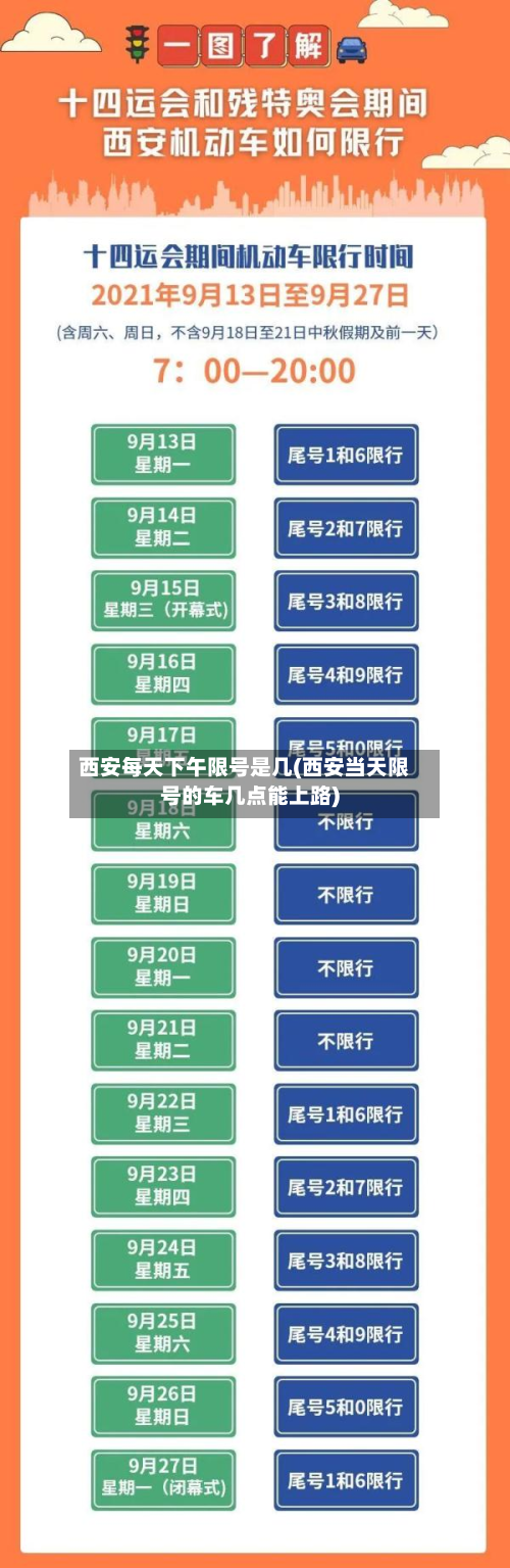 西安每天下午限号是几(西安当天限号的车几点能上路)-第3张图片