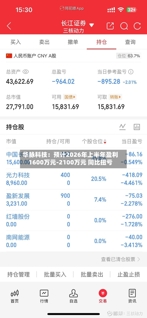 华脉科技:预计2026年上半年盈利1600万元-2100万元 同比扭亏