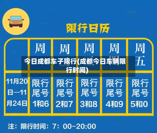 今日成都车子限行(成都今日车辆限行时间)