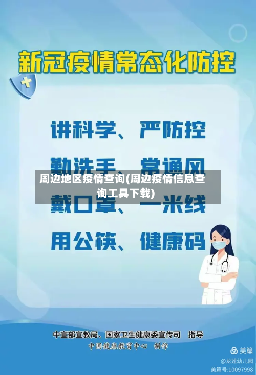 周边地区疫情查询(周边疫情信息查询工具下载)-第2张图片