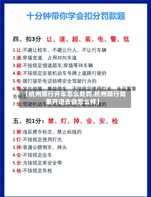 【杭州限行开车怎么处罚,杭州限行如果开进去会怎么样】