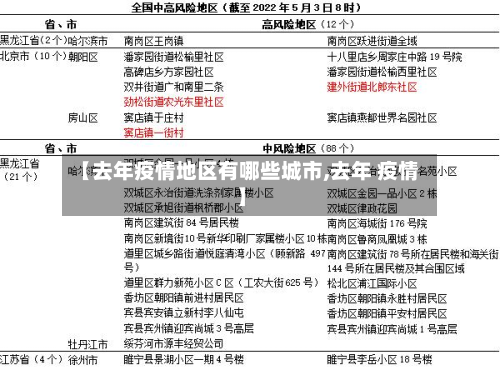 【去年疫情地区有哪些城市,去年 疫情】
