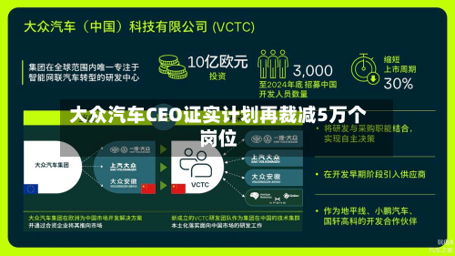大众汽车CEO证实计划再裁减5万个岗位-第2张图片