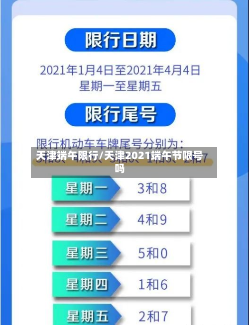 天津端午限行/天津2021端午节限号吗