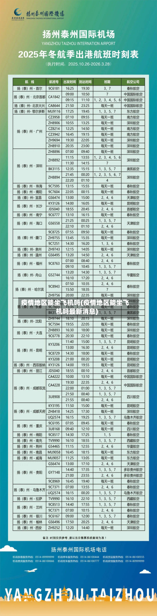 疫情地区能坐飞机吗(疫情地区能坐飞机吗最新消息)-第3张图片