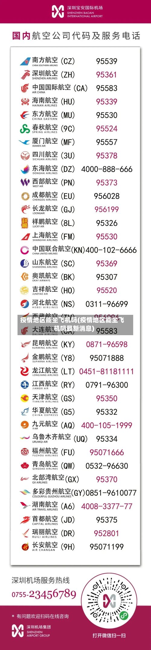 疫情地区能坐飞机吗(疫情地区能坐飞机吗最新消息)-第2张图片