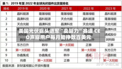 美国光伏巨头进军“卖算力	”赛道 CEO声称用户每月能挣数百美元-第3张图片