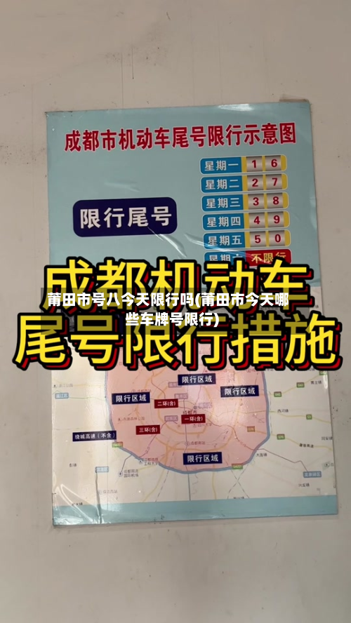 莆田市号八今天限行吗(莆田市今天哪些车牌号限行)