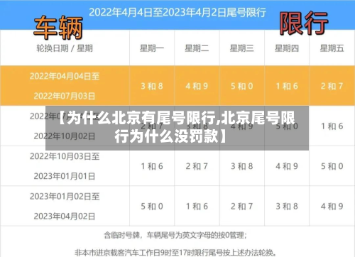 【为什么北京有尾号限行,北京尾号限行为什么没罚款】