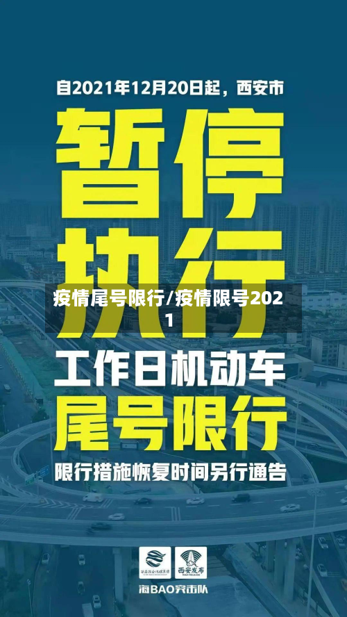 疫情尾号限行/疫情限号2021