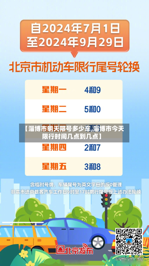 【淄博市明天限号多少车,淄博市今天限行时间几点到几点】-第2张图片