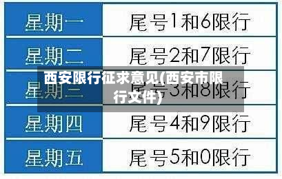 西安限行征求意见(西安市限行文件)