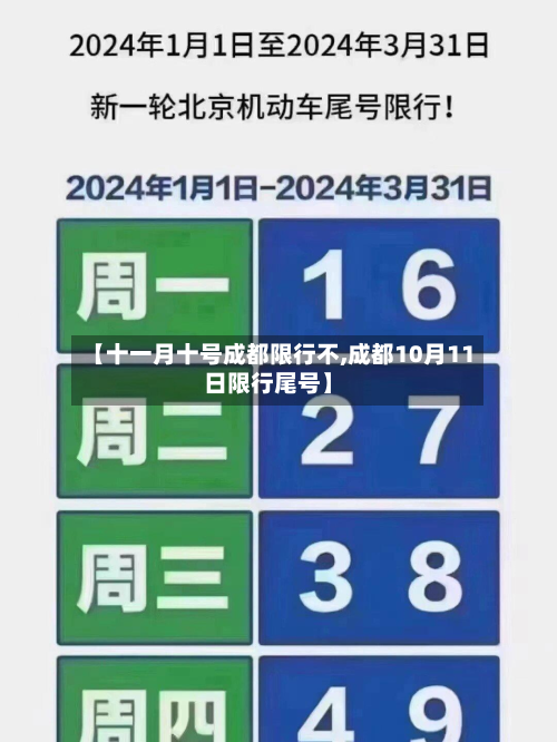 【十一月十号成都限行不,成都10月11日限行尾号】