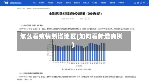 怎么看疫情新增地区(如何看新增病例)