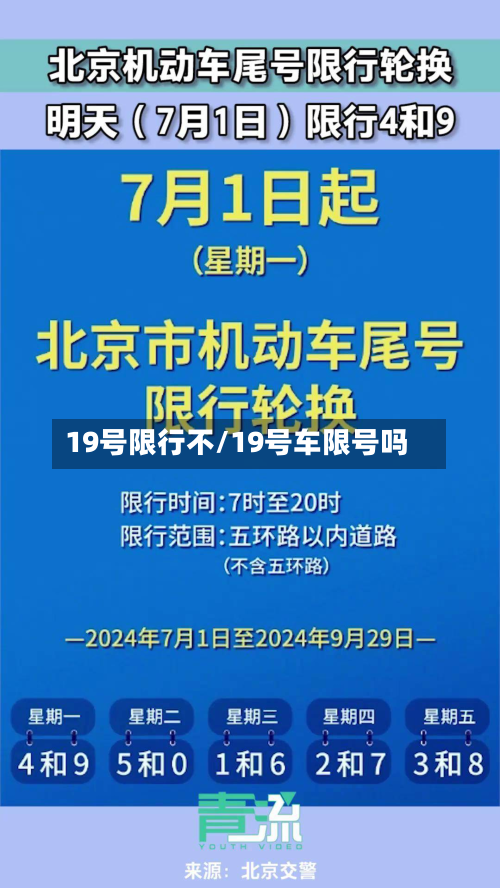 19号限行不/19号车限号吗