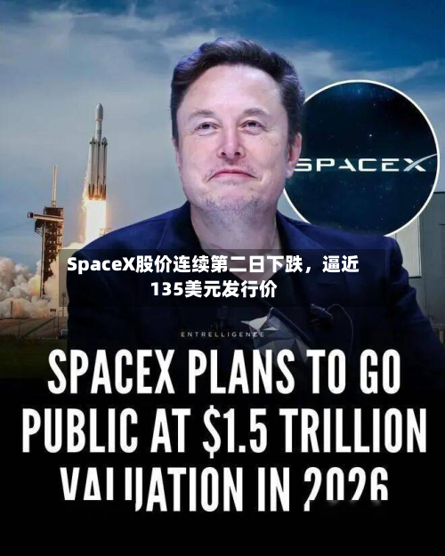 SpaceX股价连续第二日下跌，逼近135美元发行价