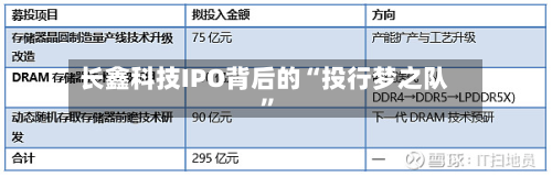 长鑫科技IPO背后的“投行梦之队”-第2张图片