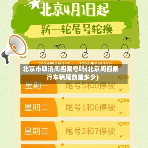北京市取消周四限号吗(北京周四限行车辆尾数是多少)