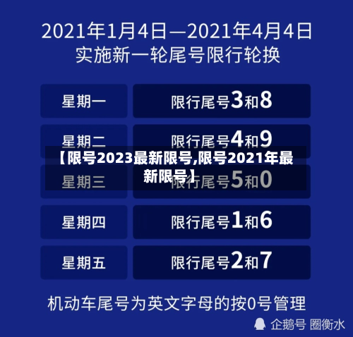 【限号2023最新限号,限号2021年最新限号】-第2张图片