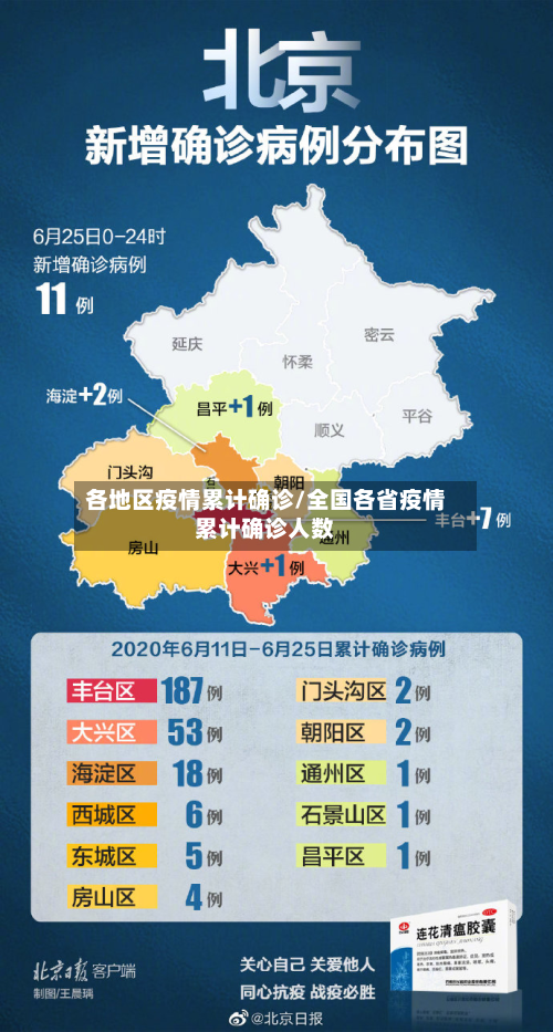 各地区疫情累计确诊/全国各省疫情累计确诊人数-第2张图片
