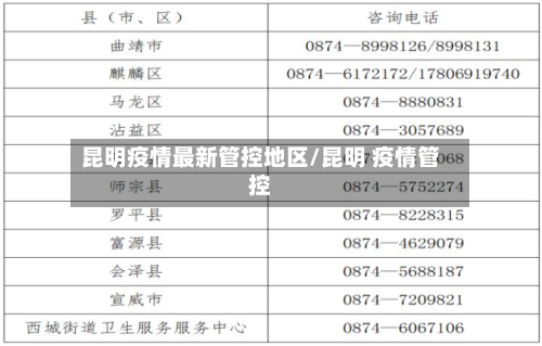 昆明疫情最新管控地区/昆明 疫情管控-第3张图片