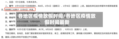 各地区疫情放假时间/各地区疫情放假时间最新-第2张图片