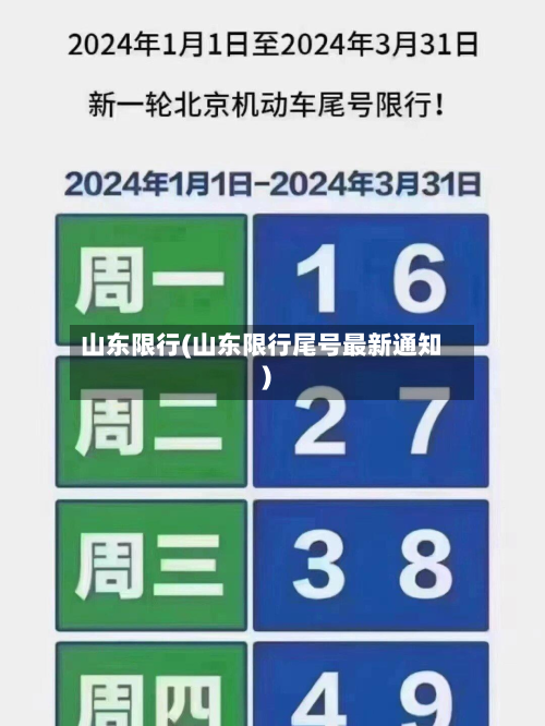 山东限行(山东限行尾号最新通知)