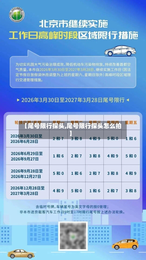 【尾号限行探头,尾号限行探头怎么拍】