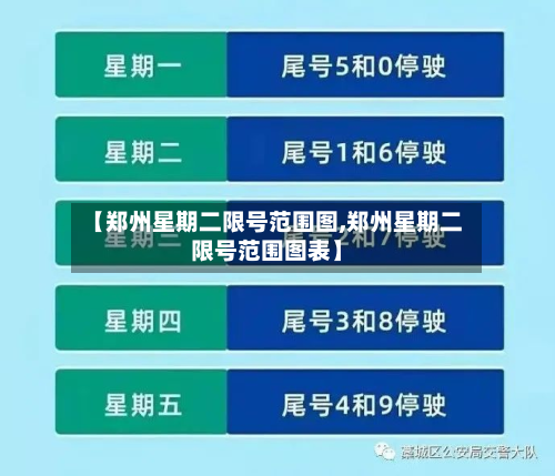 【郑州星期二限号范围图,郑州星期二限号范围图表】