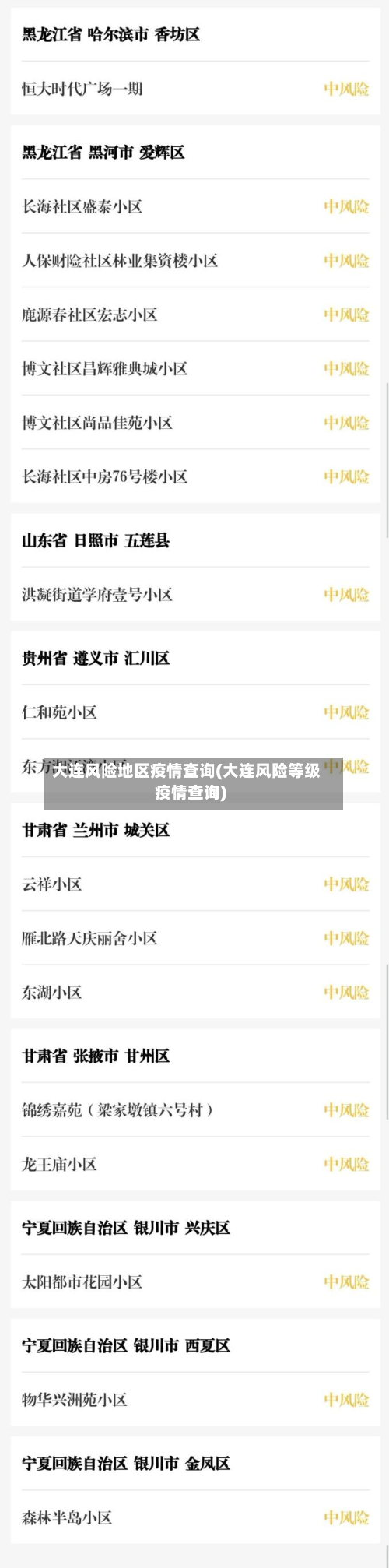 大连风险地区疫情查询(大连风险等级疫情查询)