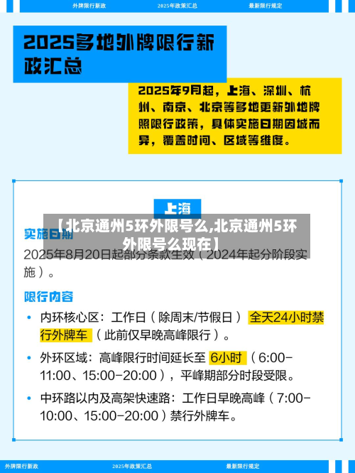 【北京通州5环外限号么,北京通州5环外限号么现在】