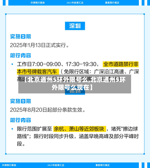 【北京通州5环外限号么,北京通州5环外限号么现在】-第2张图片