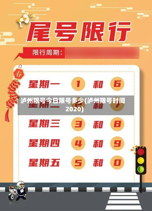泸州限号今日限号多少(泸州限号时间2020)-第2张图片