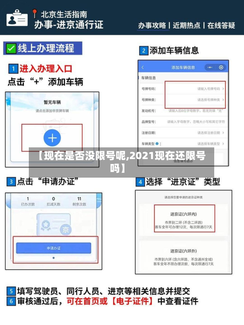【现在是否没限号呢,2021现在还限号吗】-第2张图片