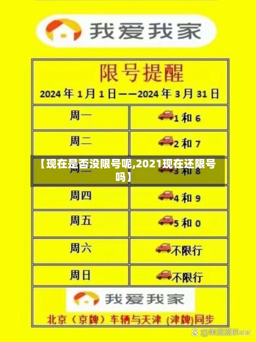 【现在是否没限号呢,2021现在还限号吗】