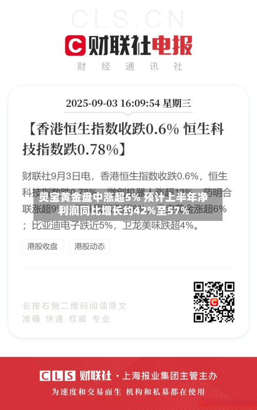 灵宝黄金盘中涨超5% 预计上半年净利润同比增长约42%至57%-第1张图片