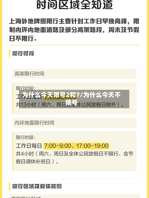 为什么今天限号2和7/为什么今天不限号